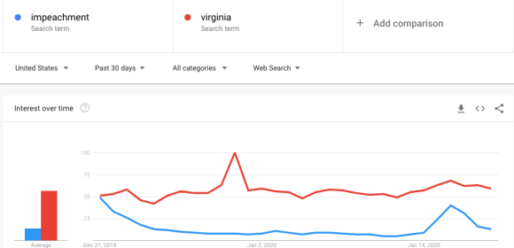 Screen Shot 2020-01-21 at 12.22.16 PM