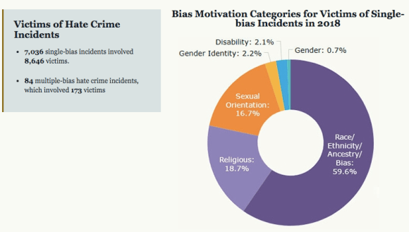 Screen Shot 2020-01-23 at 7.10.40 AM