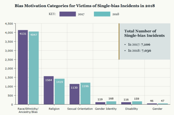 Screen Shot 2020-01-23 at 7.10.54 AM