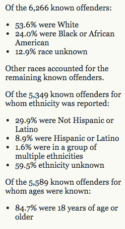 Screen Shot 2020-01-23 at 7.11.07 AM