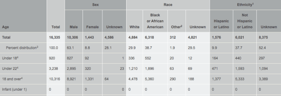 Screen Shot 2020-01-23 at 7.19.01 AM