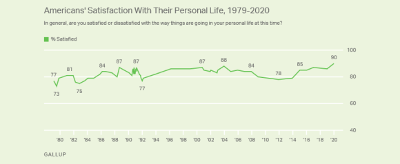 Screen Shot 2020-02-06 at 8.19.47 AM