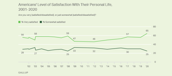 Screen Shot 2020-02-06 at 8.19.54 AM