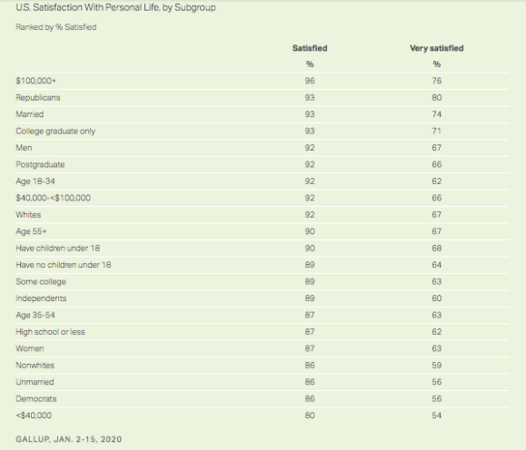 Screen Shot 2020-02-06 at 8.20.34 AM