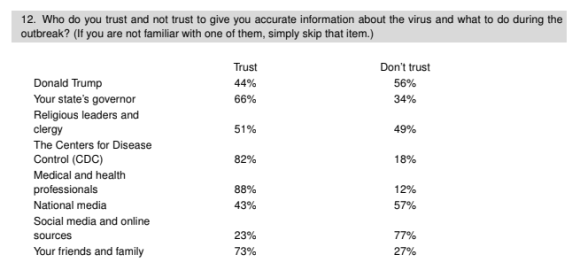 Screen Shot 2020-03-25 at 1.21.11 PM
